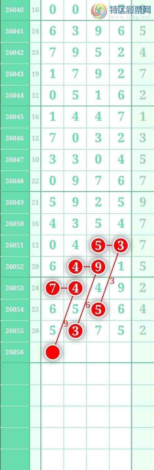 [������]26056�ڣ���ѡͼ�� ����ѡ����ţ��363 / ����:������ / ����ID:1220699