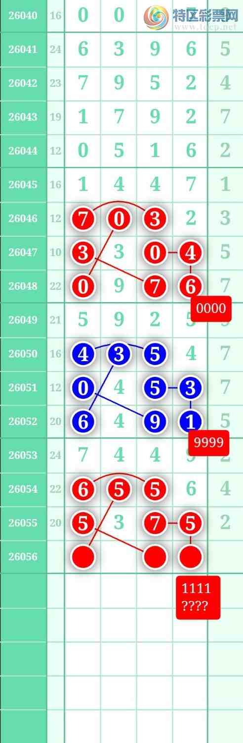 [������]26056�ڣ���ѡͼ�� ����ѡ����ţ��345 / ����:������ / ����ID:1220699