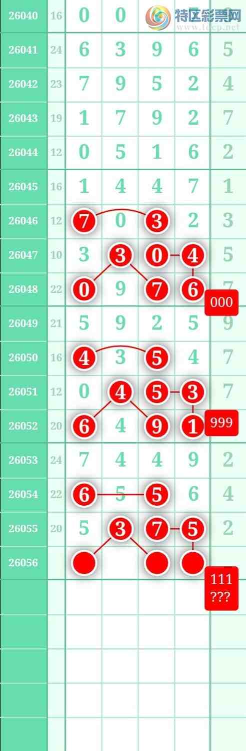 [������]26056�ڣ���ѡͼ�� ����ѡ����ţ��243 / ����:������ / ����ID:1220699