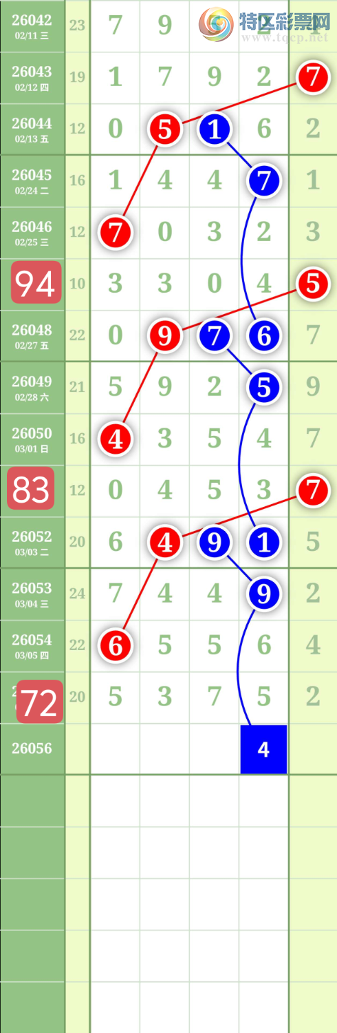 [������] 26056�ڣ�����1358ͷ0459β��ͼ�桿848 / ����:���³�˫ / ����ID:1220457