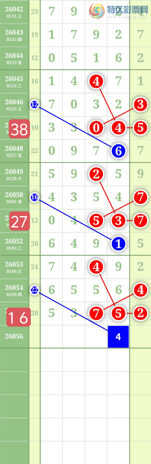 [������] 26056�ڣ�����1358ͷ0459β��ͼ�桿212 / ����:���³�˫ / ����ID:1220457