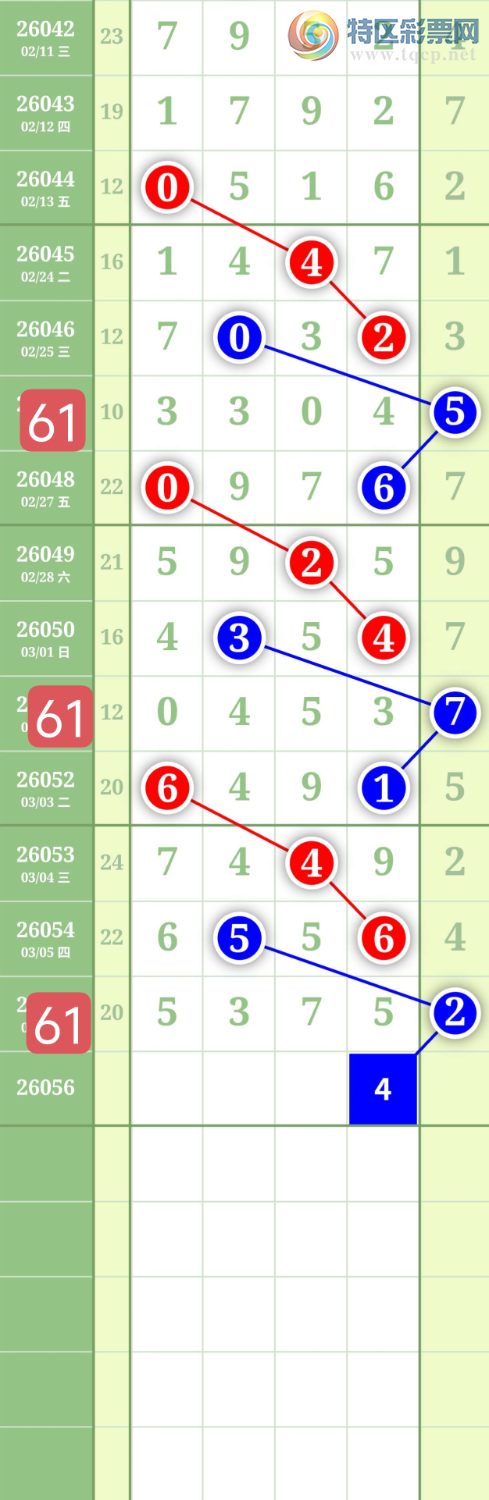 [������] 26056�ڣ�����1358ͷ0459β��ͼ�桿296 / ����:���³�˫ / ����ID:1220457