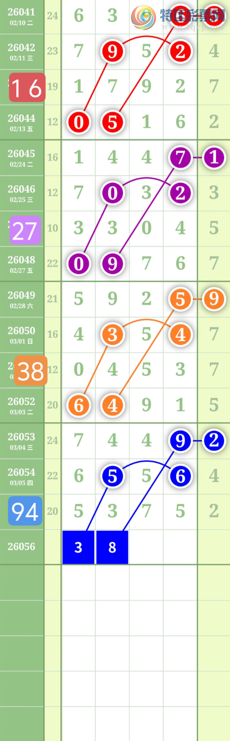 [������] 26056�ڣ�����1358ͷ0459β��ͼ�桿544 / ����:���³�˫ / ����ID:1220457