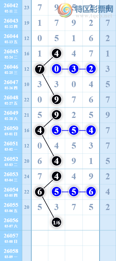 [������] 26056�ڣ���λ��Ӳ������������ͼ�桿313 / ����:���ǳµ� / ����ID:1220767