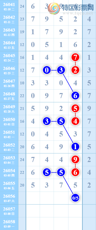 [������] 26056�ڣ���λ��Ӳ������������ͼ�桿944 / ����:���ǳµ� / ����ID:1220767