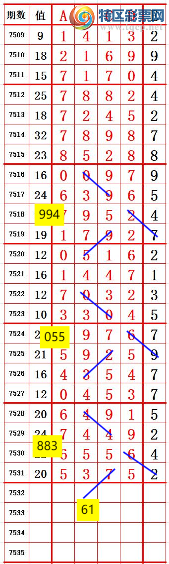 [������] 26056�ڣ����ž�ѡͷ������ץͷ�����ݣ���ͼ�桿281 / ����:���Ŵ�ʦ / ����ID:1220626