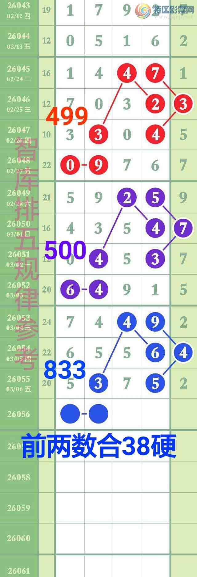 [������] 26056��:�����ǿ�Ӽ�����5β����ֱ��5375������{ͼ��}564 / ����:��@�� / ����ID:1220408