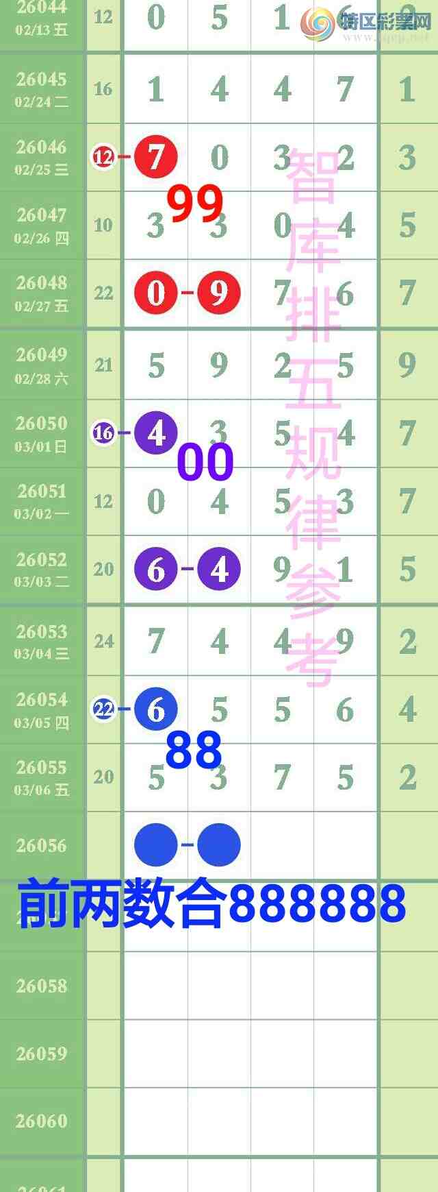 [������] 26056��:�����ǿ�Ӽ�����5β����ֱ��5375������{ͼ��}633 / ����:��@�� / ����ID:1220408