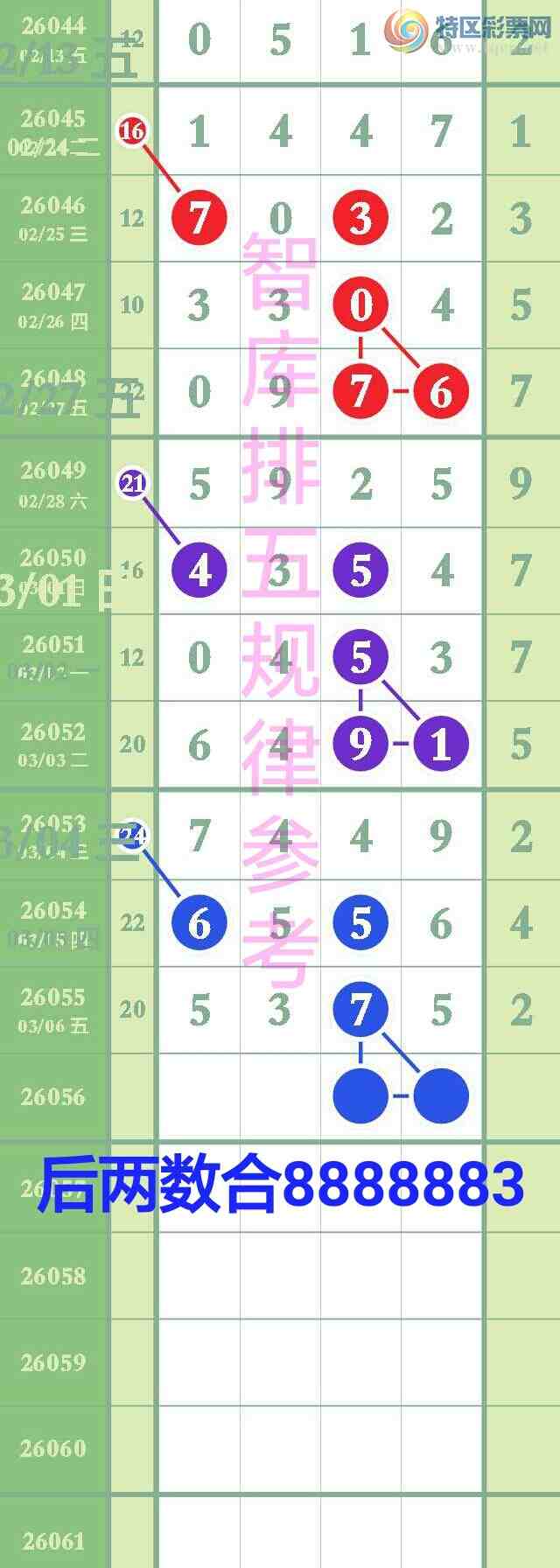 [������] 26056��:�����ǿ�Ӽ�����5β����ֱ��5375������{ͼ��}973 / ����:��@�� / ����ID:1220408