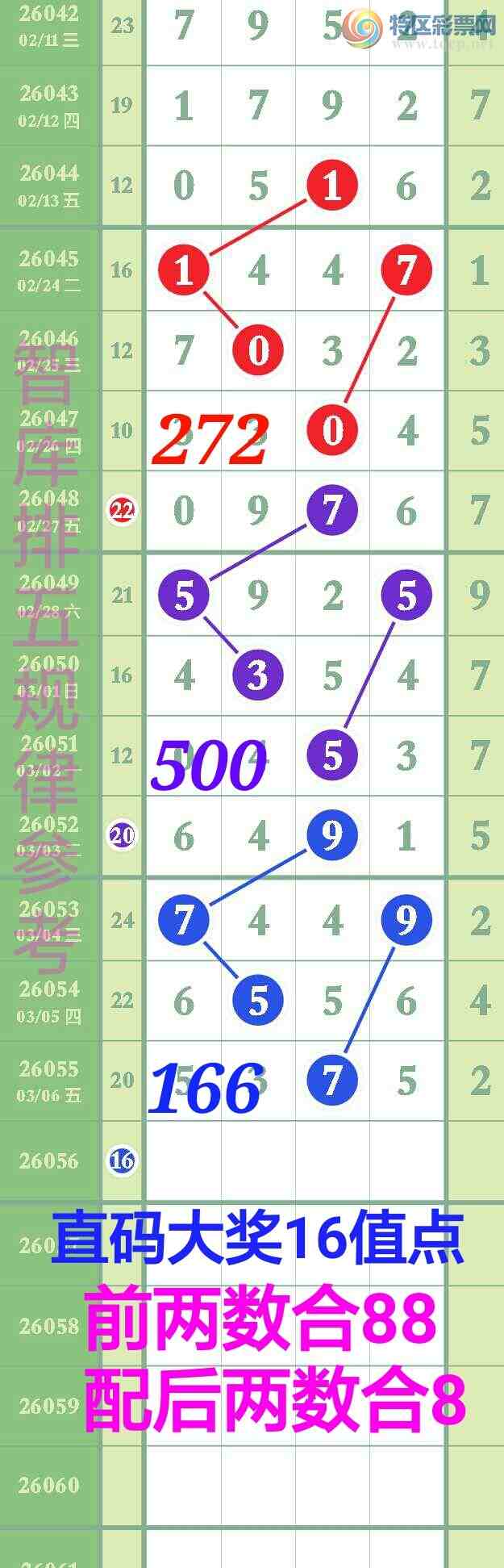 [������] 26056��:�����ǿ�Ӽ�����5β����ֱ��5375������{ͼ��}550 / ����:��@�� / ����ID:1220408