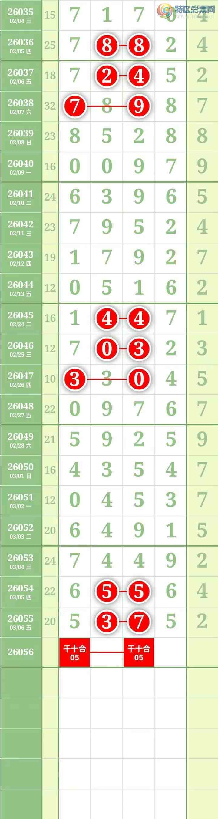 [������] 260566�ڣ������������ ����Χ�С�ͼ��589 / ����:������� / ����ID:1220403