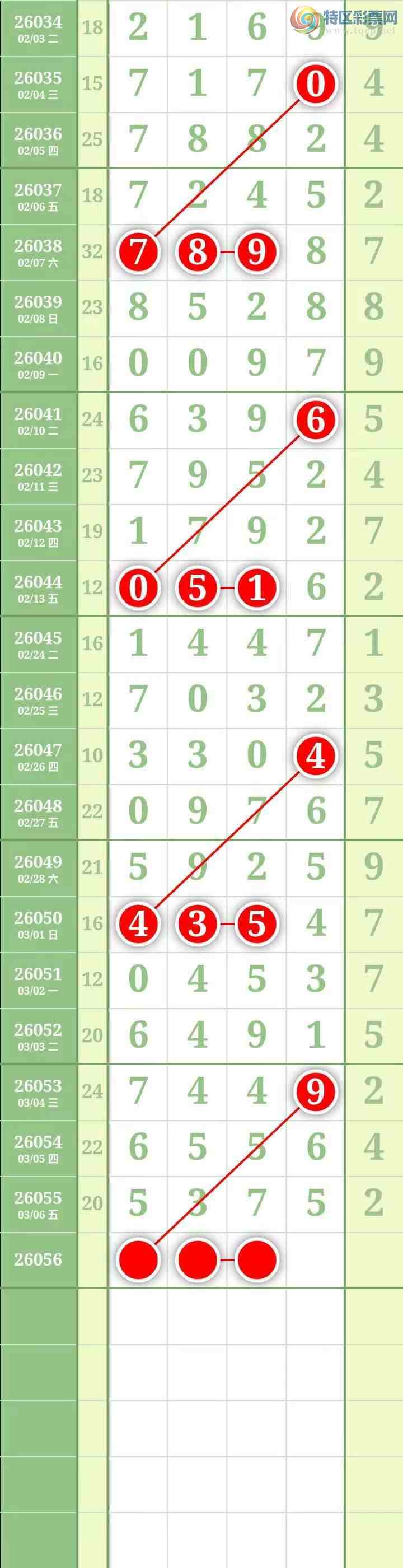 [������] 260566�ڣ������������ ����Χ�С�ͼ��639 / ����:������� / ����ID:1220403