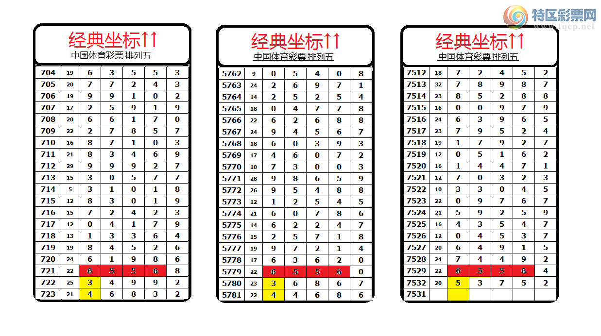 [������] 260566�ڣ������������ ����Χ�С�ͼ��130 / ����:������� / ����ID:1220403