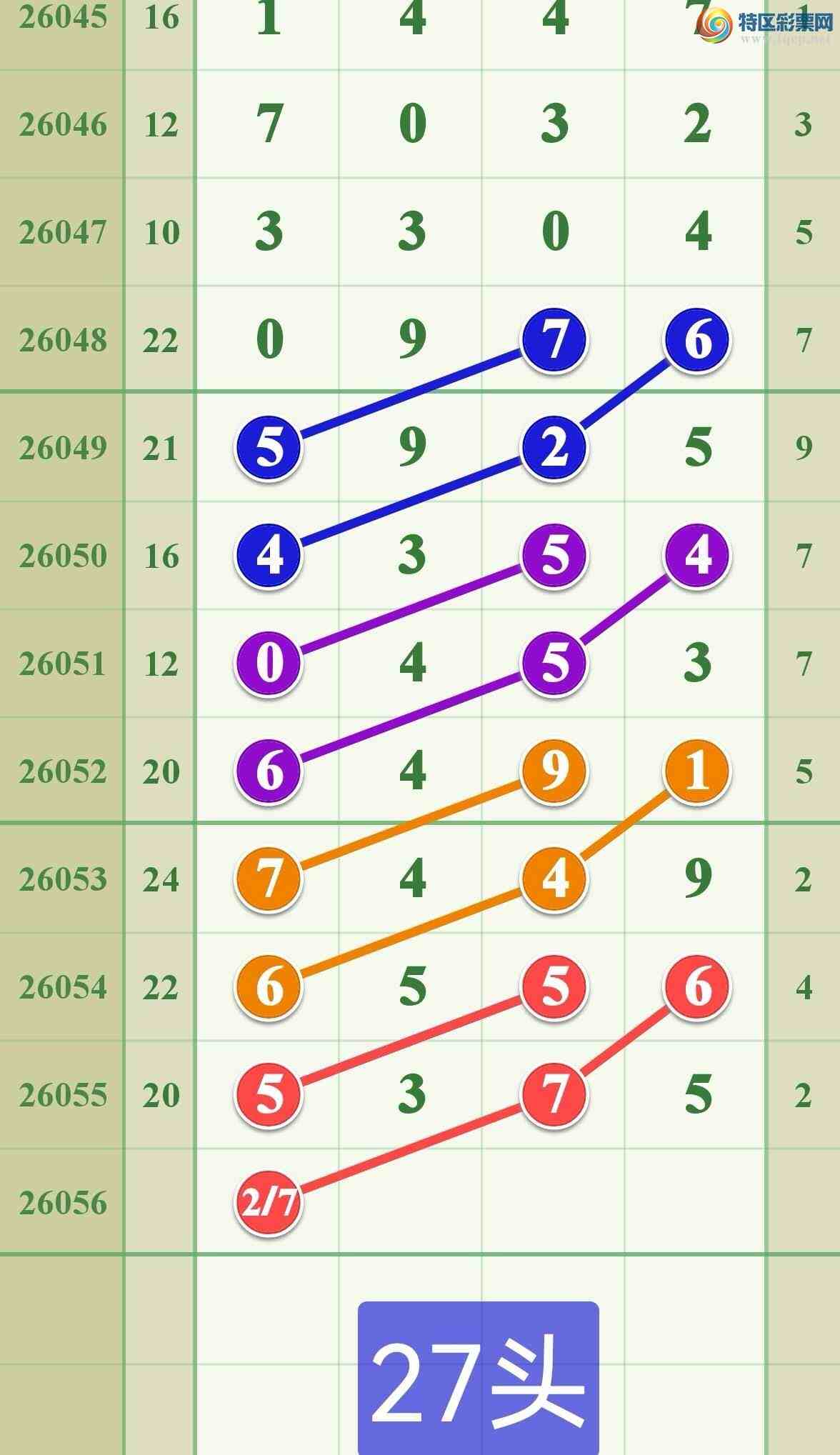 [������] 26056�ڣ���ϲ�Ӽ��������о��ڣ����ڵ���555β�ɹ����£���ͼ�桿46 / ����:����808 / ����ID:1220480