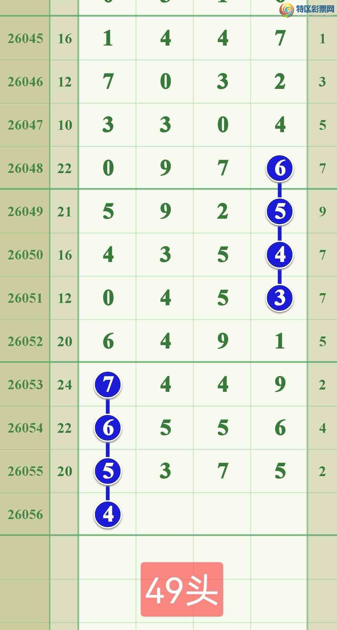 [������] 26056�ڣ���ϲ�Ӽ��������о��ڣ����ڵ���555β�ɹ����£���ͼ�桿993 / ����:����808 / ����ID:1220480