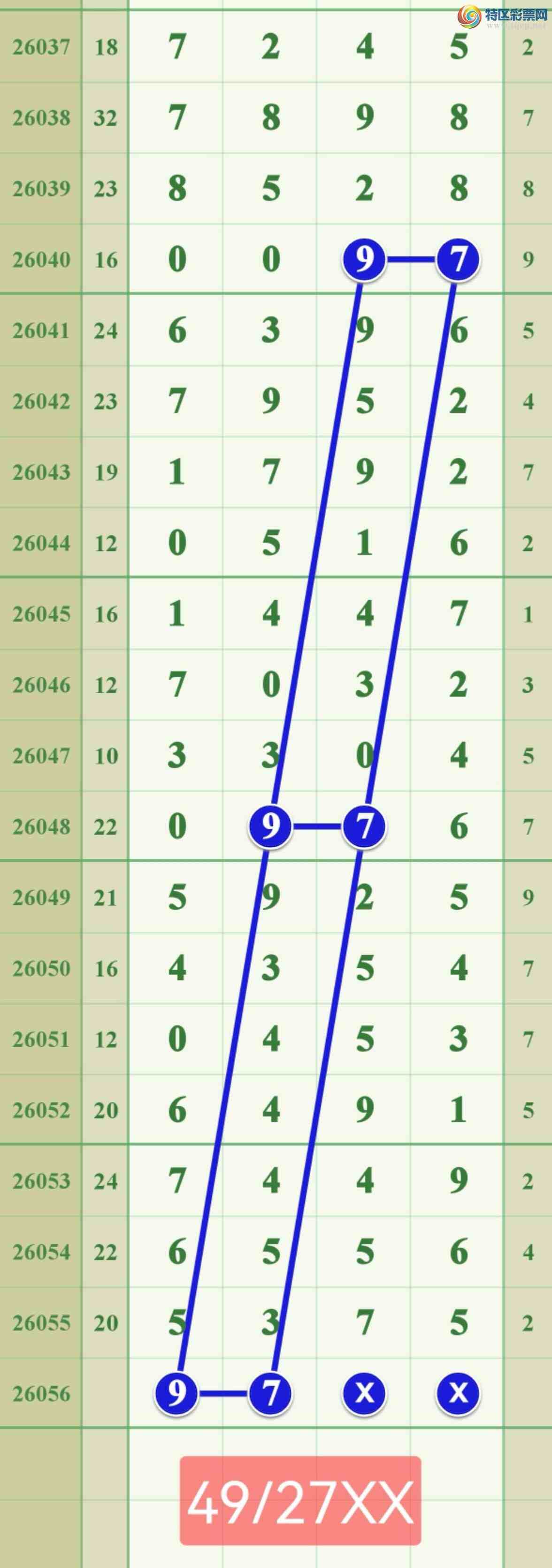 [������] 26056�ڣ���ϲ�Ӽ��������о��ڣ����ڵ���555β�ɹ����£���ͼ�桿179 / ����:����808 / ����ID:1220480