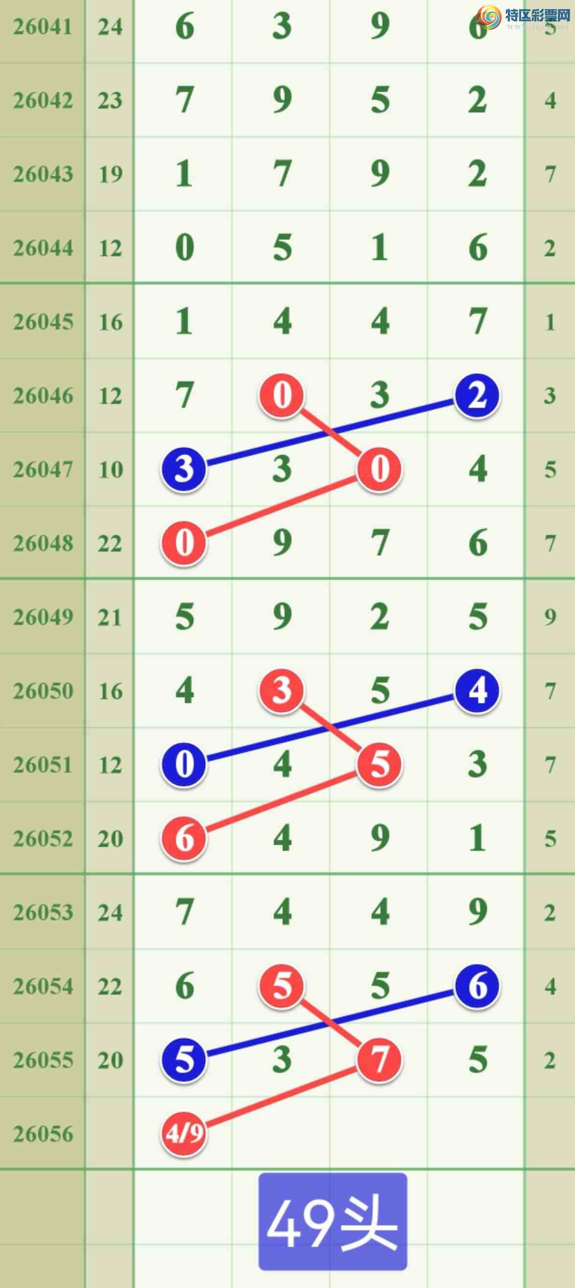 [������] 26056�ڣ���ϲ�Ӽ��������о��ڣ����ڵ���555β�ɹ����£���ͼ�桿797 / ����:����808 / ����ID:1220480