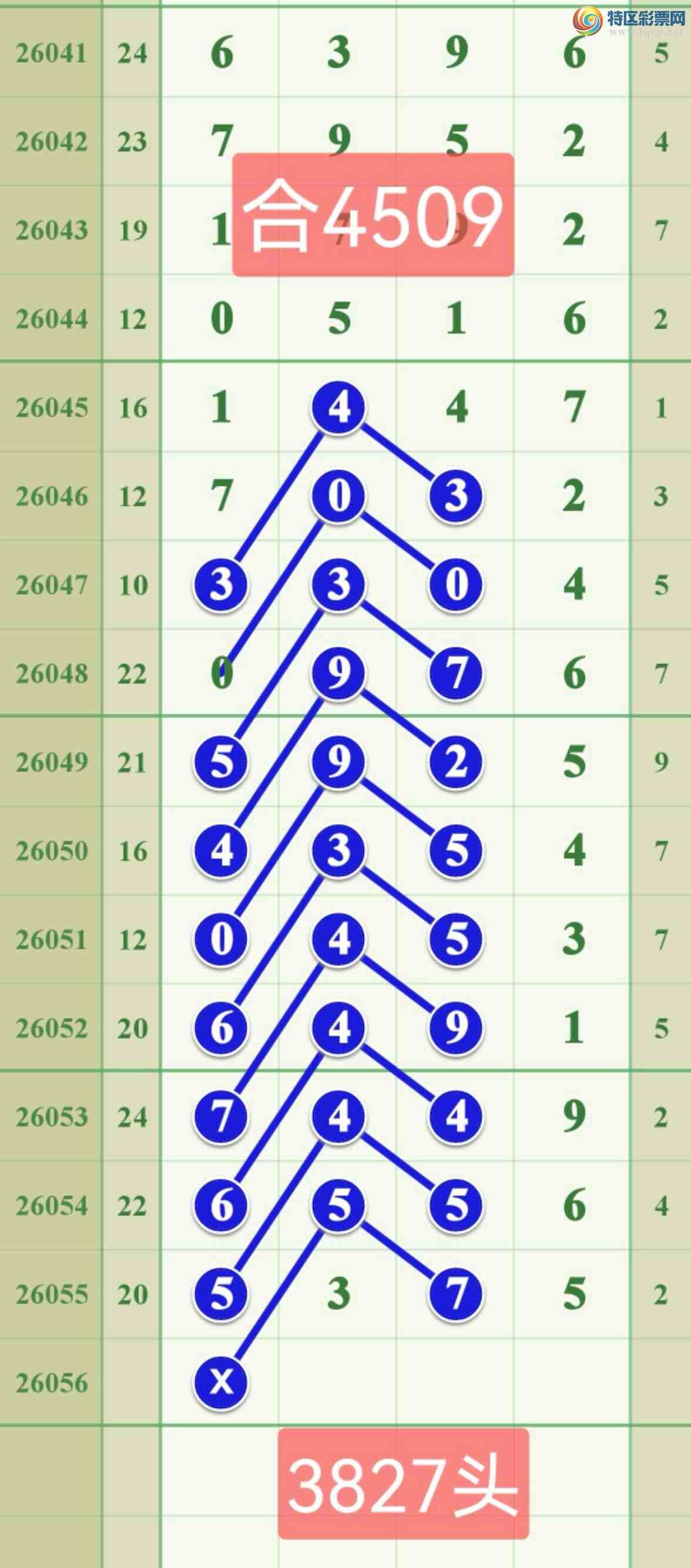 [������] 26056�ڣ���ϲ�Ӽ��������о��ڣ����ڵ���555β�ɹ����£���ͼ�桿110 / ����:����808 / ����ID:1220480