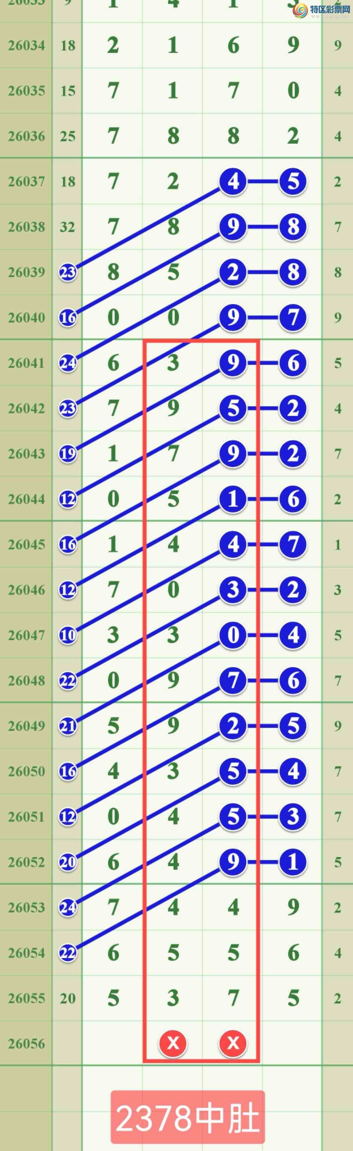 [������] 26056�ڣ���ϲ�Ӽ��������о��ڣ����ڵ���555β�ɹ����£���ͼ�桿675 / ����:����808 / ����ID:1220480
