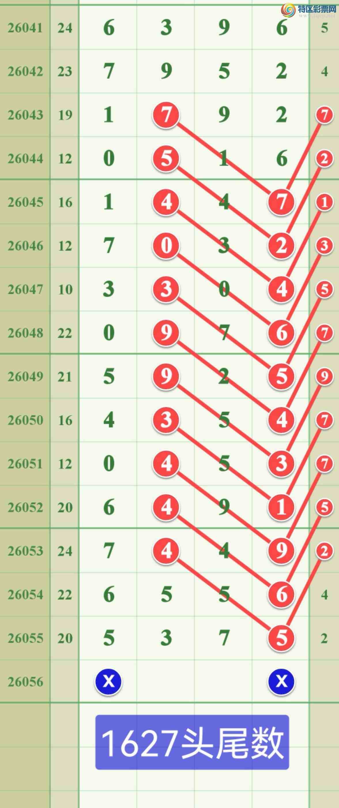 [������] 26056�ڣ���ϲ�Ӽ��������о��ڣ����ڵ���555β�ɹ����£���ͼ�桿102 / ����:����808 / ����ID:1220480