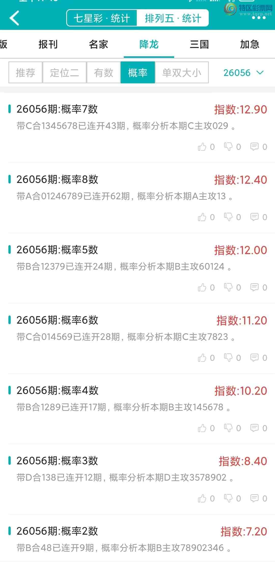 [������] 26056�ڣ�������ͳ�ơ������������彵��ͳ�Ƹ���5���죬�ο���ѡ΢�ʵ㲥!311 / ����:�ͷ�-С�� / ����ID:1220864