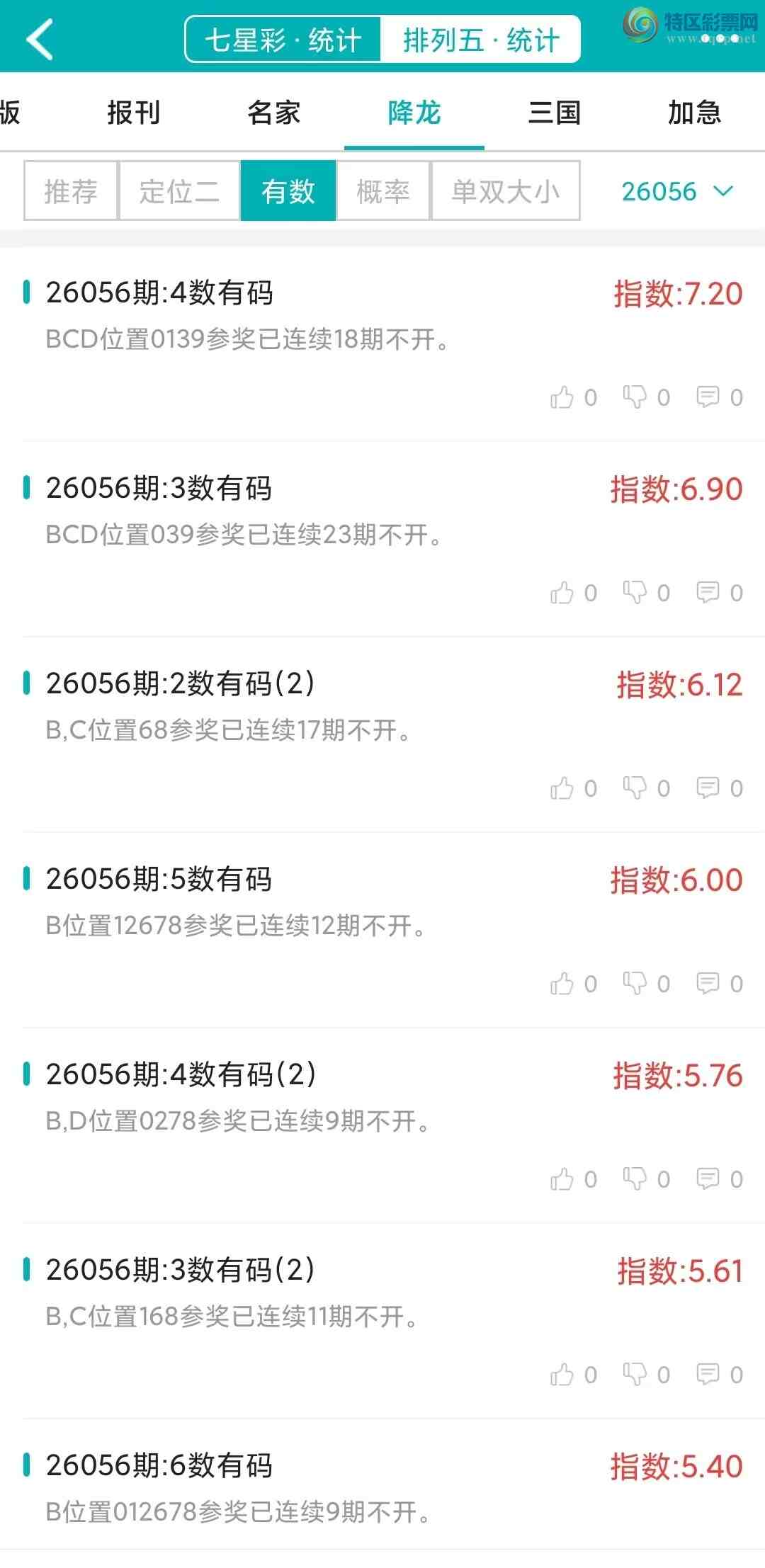 [������] 26056�ڣ�������ͳ�ơ������������彵��ͳ�Ƹ���5���죬�ο���ѡ΢�ʵ㲥!913 / ����:�ͷ�-С�� / ����ID:1220864