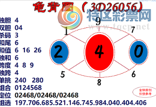 [����3D] 26056�ڣ��������ر�Ϊ�� �����ڰ����ݳ衾���ա�745 / ����:���ٷ� / ����ID:1220871