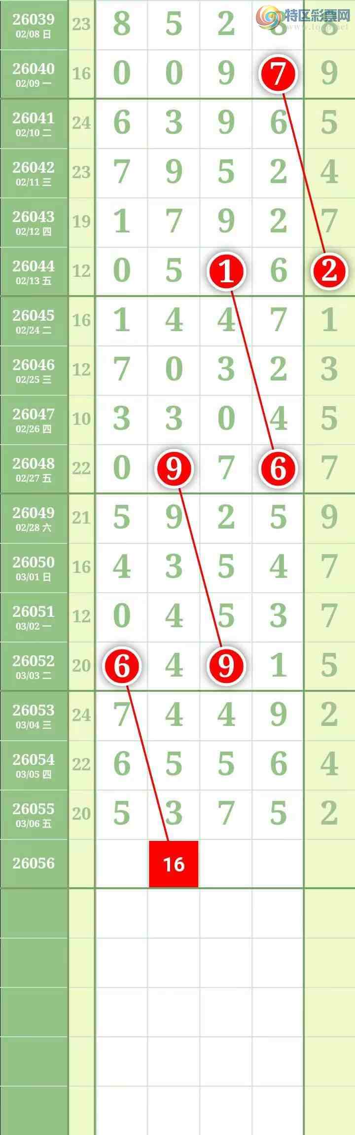 [������] 260566�ڣ������������ ����Χ�С�ͼ��282 / ����:������� / ����ID:1220403