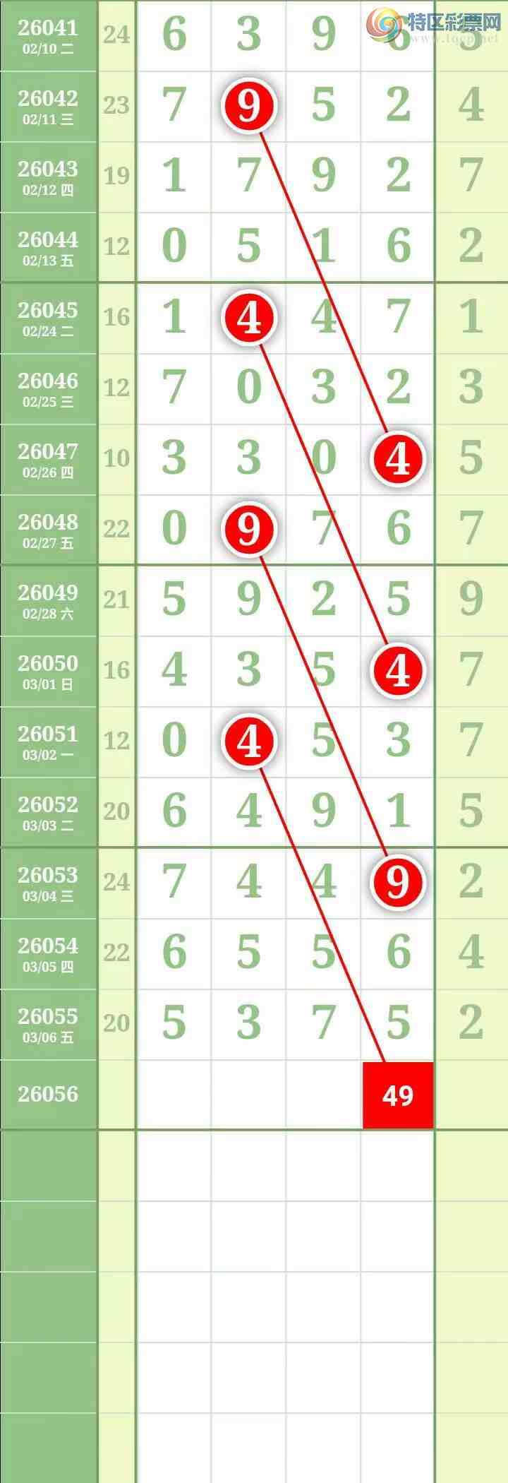 [������] 260566�ڣ������������ ����Χ�С�ͼ��980 / ����:������� / ����ID:1220403