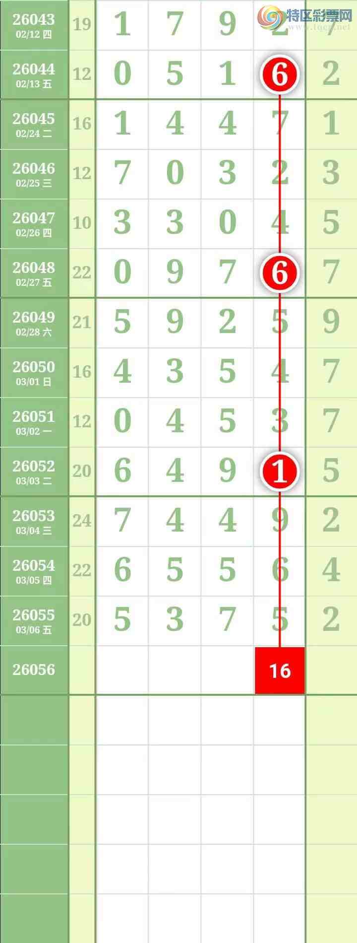 [������] 260566�ڣ������������ ����Χ�С�ͼ��675 / ����:������� / ����ID:1220403