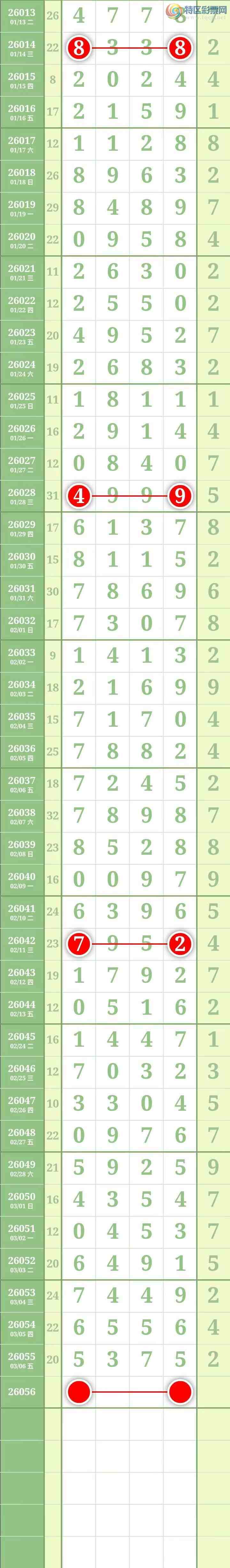 [������] 260566�ڣ������������ ����Χ�С�ͼ��745 / ����:������� / ����ID:1220403