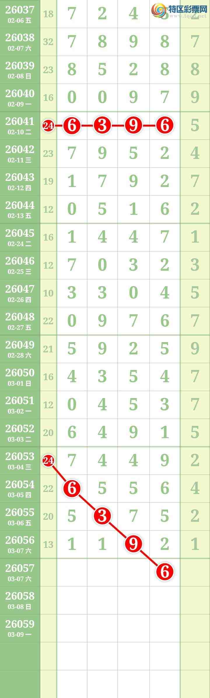 [������] 26057�ڣ����Ĺ���ͼ�桿856 / ����:���� / ����ID:1220930