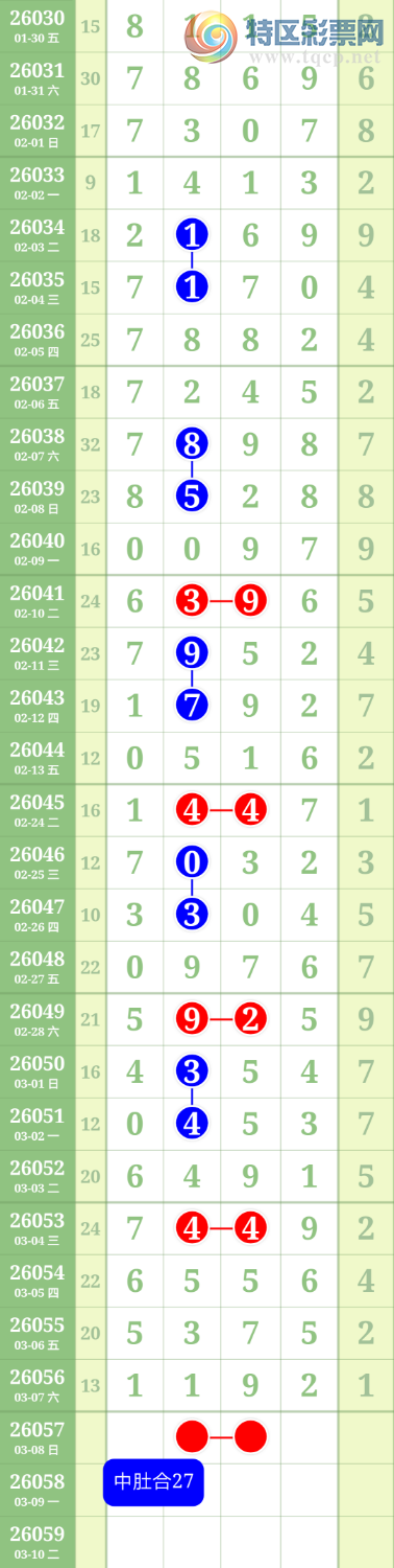 [������] 26057�ڣ�ͷβ��27��ͼ�桿162 / ����:������ / ����ID:1221037