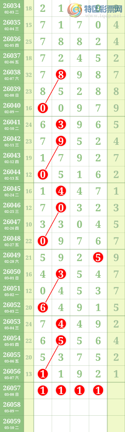 [������] 26057�ڣ�ͷβ��27��ͼ�桿631 / ����:������ / ����ID:1221037