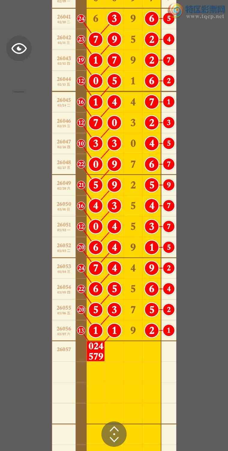 [������] 26057�ڣ����ڵ�2β�ֳɹ�����1192��ͼ�桿241 / ����:�������� / ����ID:1221168