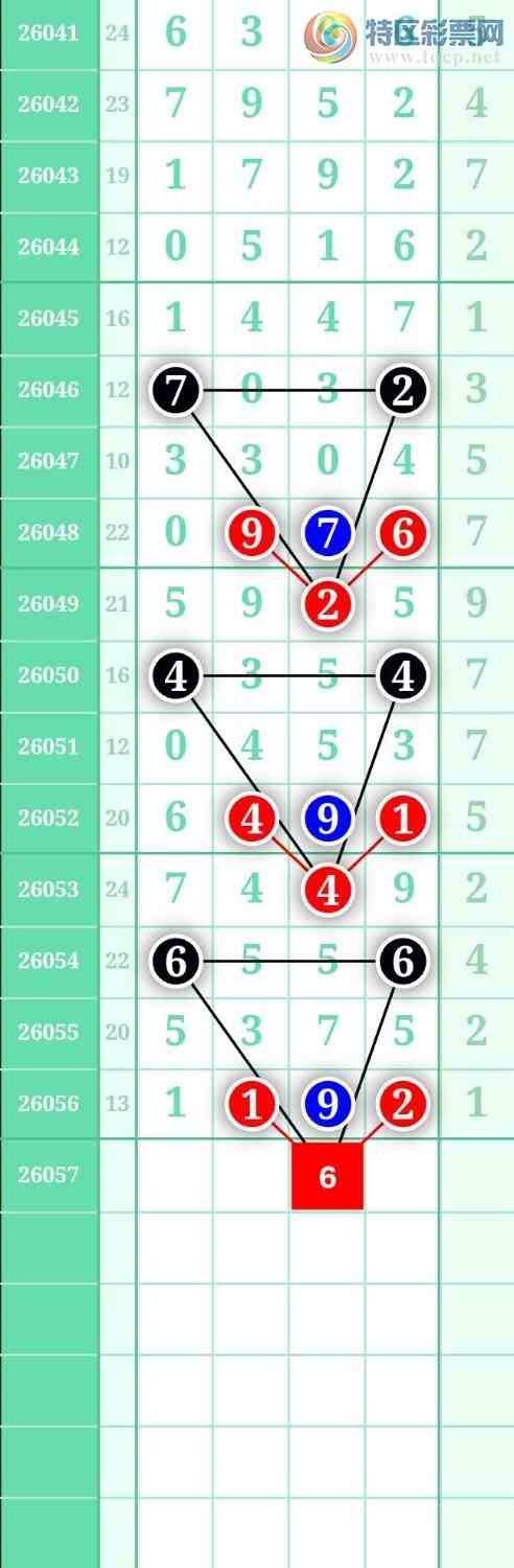 [������] 26057�ڣ���ѡͼ��750 / ����:������ / ����ID:1221385