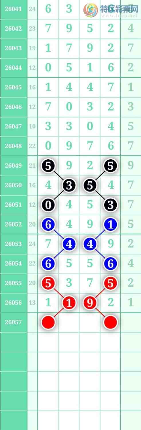 [������] 26057�ڣ���ѡͼ��889 / ����:������ / ����ID:1221385