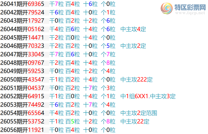 [������] 26057�ڣ����������ͷβ��612 / ����:������� / ����ID:1221388
