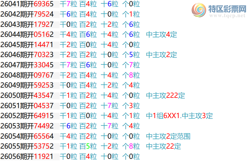 [������] 26057�ڣ����������ͷβ��965 / ����:������� / ����ID:1221388