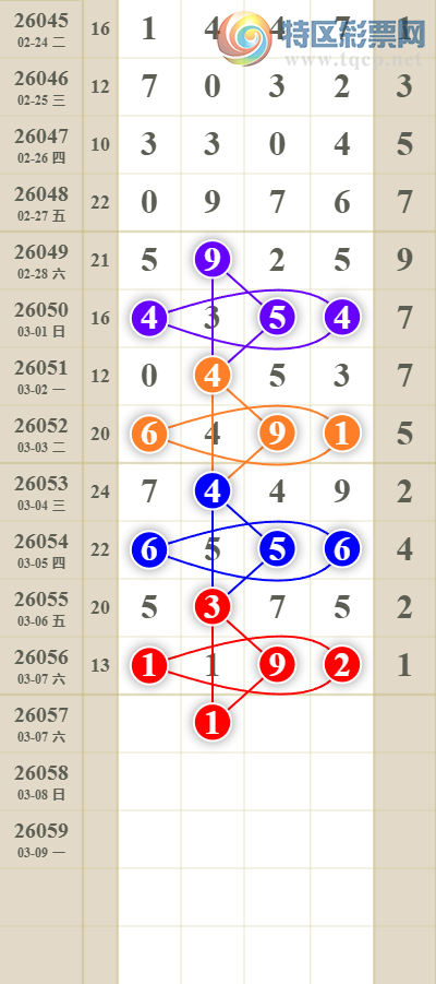 [������] 26057�ڣ����������ͷβ��390 / ����:������� / ����ID:1221388