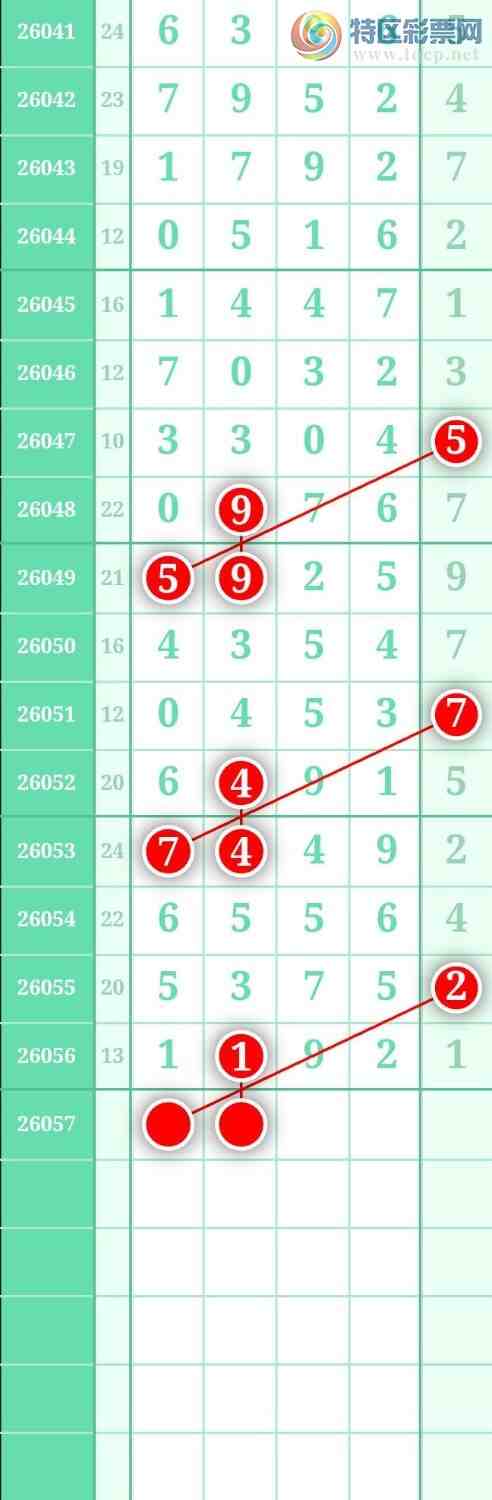 [������] 26057�ڣ���ѡͼ��355 / ����:������ / ����ID:1221385