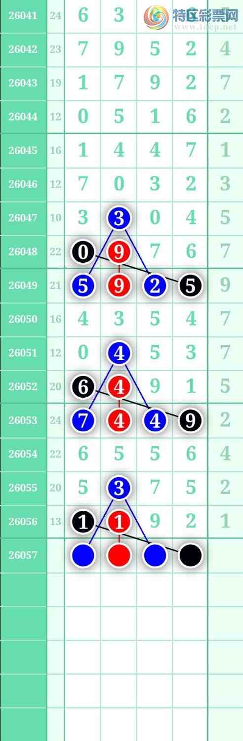 [������] 26057�ڣ���ѡͼ��975 / ����:������ / ����ID:1221385