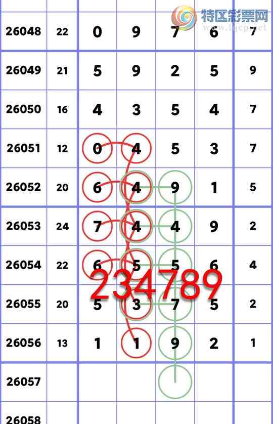 [������] 26057�ڣ�����1192,һ����65X6,��X44X,��0XX3,��43X4,��09X6,��1X47[ͼ��]325 / ����:�ն�� / ����ID:1221358