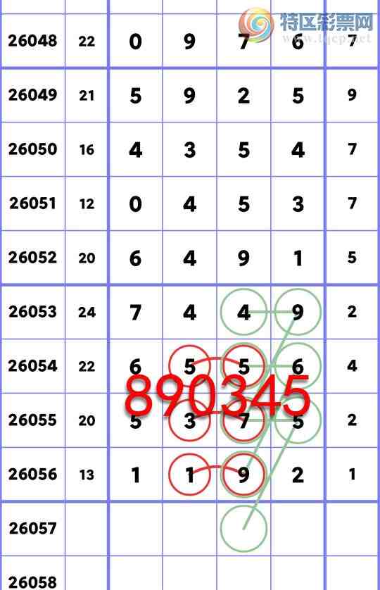 [������] 26057�ڣ�����1192,һ����65X6,��X44X,��0XX3,��43X4,��09X6,��1X47[ͼ��]449 / ����:�ն�� / ����ID:1221358