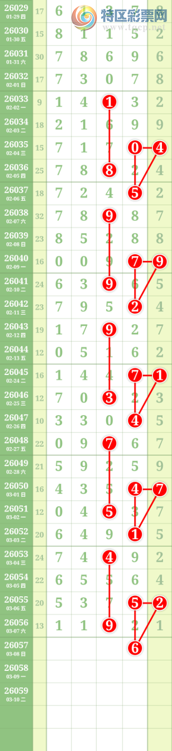 [������] 26057�ڣ����Ĺ���ͼ�桿643 / ����:���� / ����ID:1220930