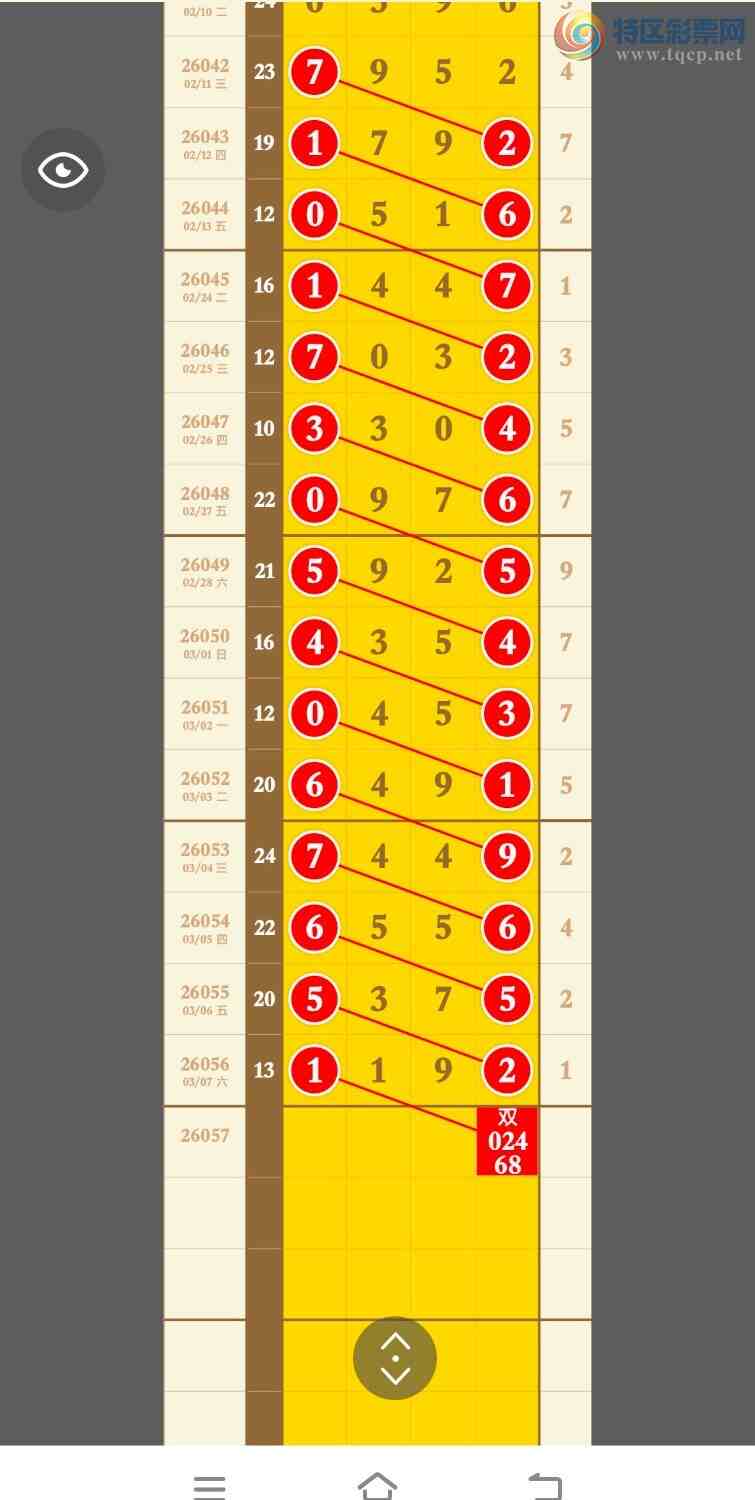 [������] 26057�ڣ����ڵ�2β�ֳɹ�����1192��ͼ�桿823 / ����:�������� / ����ID:1221168