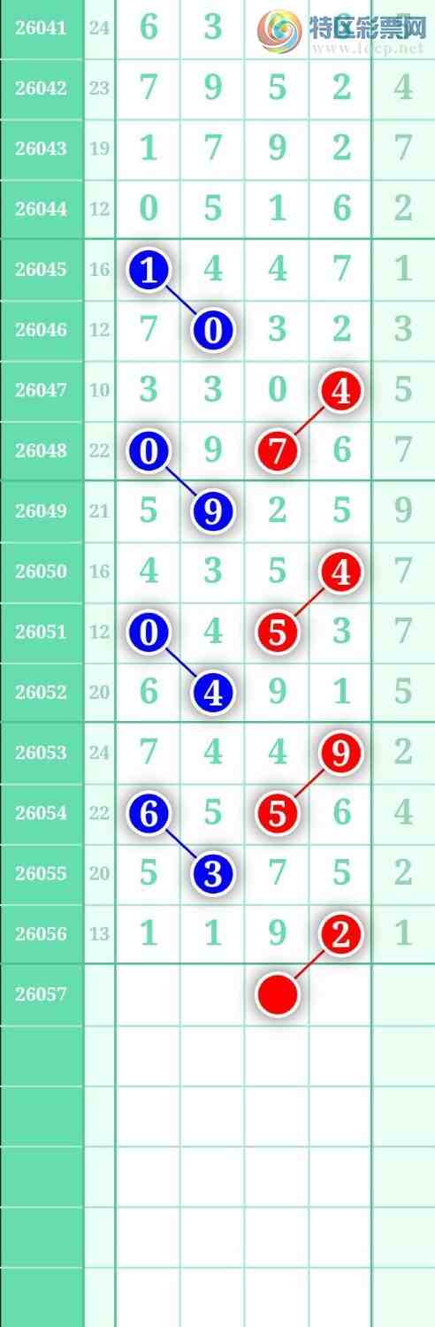 [������] 26057�ڣ���ѡͼ��524 / ����:������ / ����ID:1221385