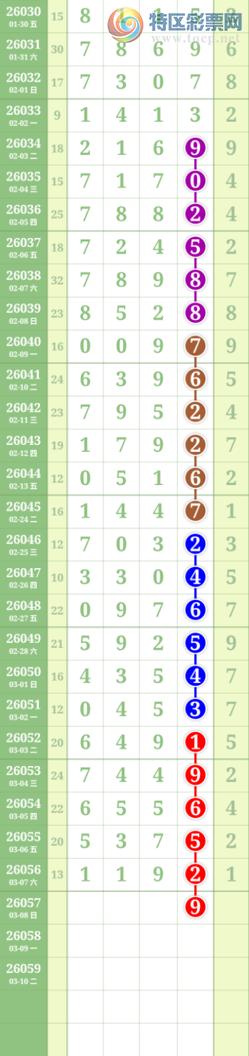 [������] 26057�ڣ����Ĺ���ͼ�桿730 / ����:���� / ����ID:1220930