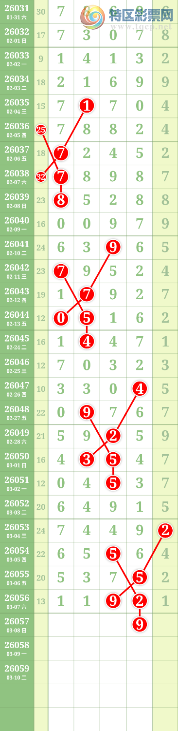 [������] 26057�ڣ����Ĺ���ͼ�桿592 / ����:���� / ����ID:1220930