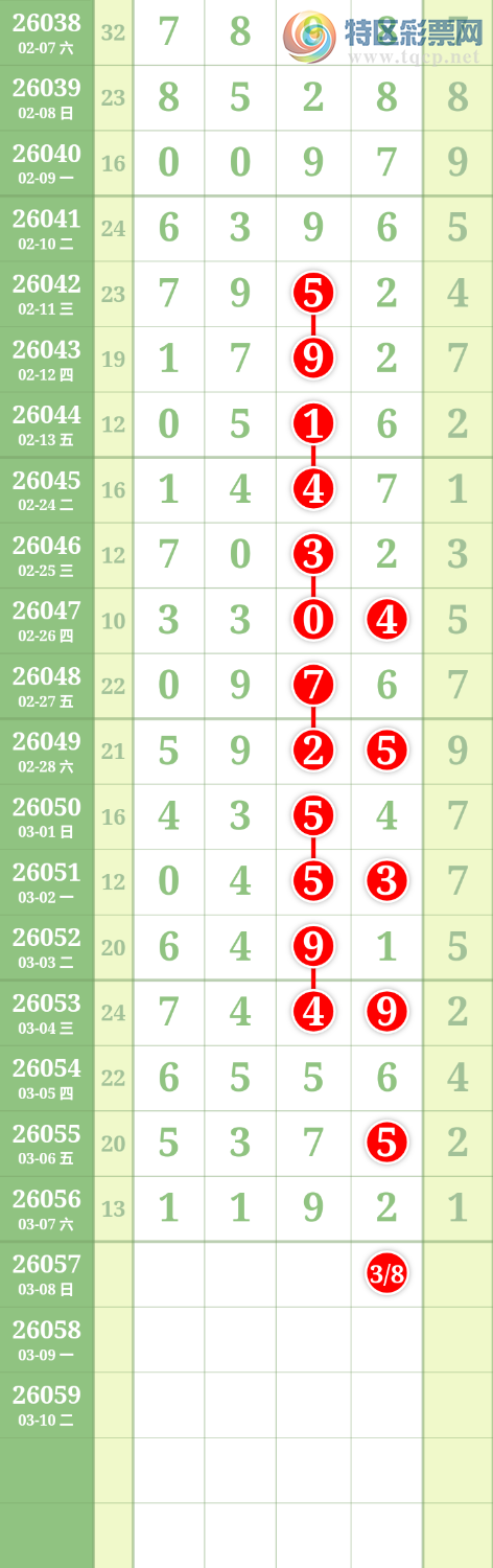 [������] 26057�ڣ����Ĺ���ͼ�桿793 / ����:���� / ����ID:1220930